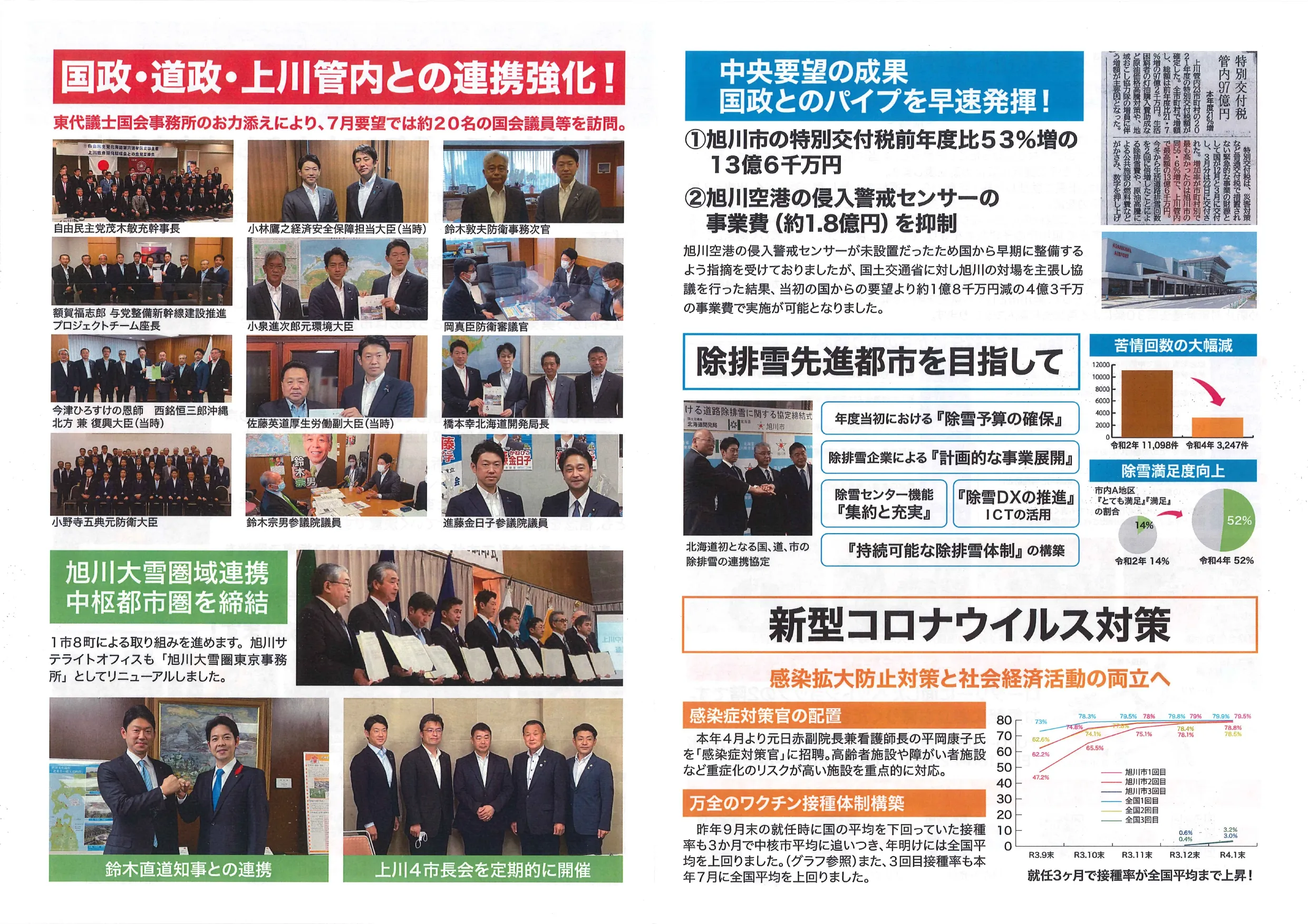 第34号 ニュースレター