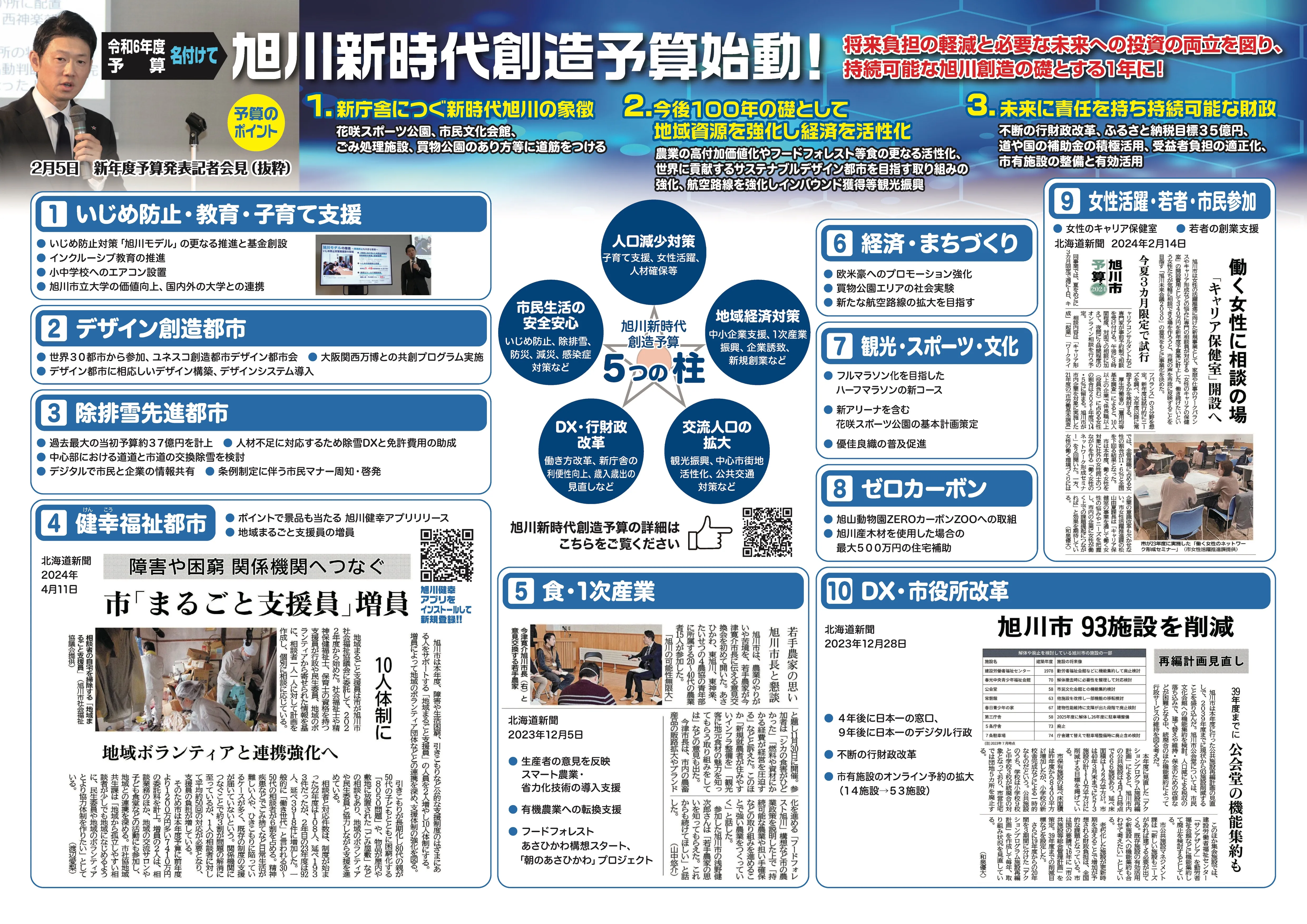 第44号 ニュースレター