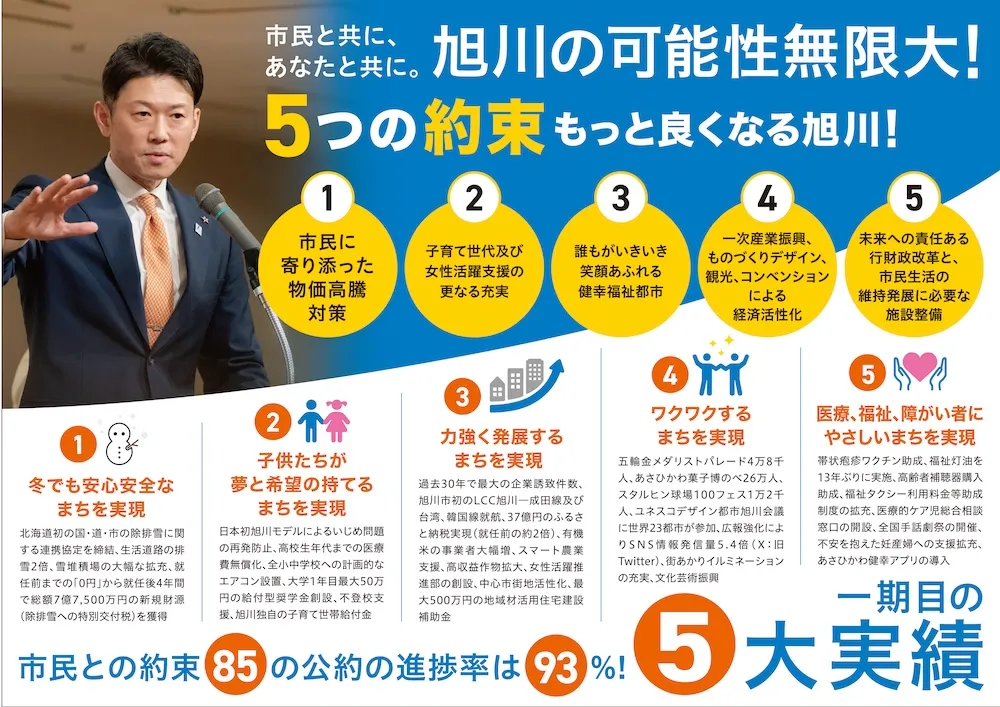 10.ＤＸ・市役所改革