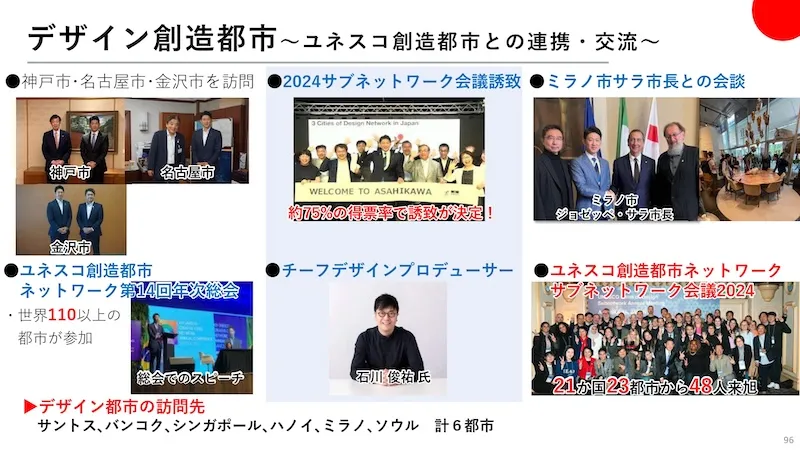 02.デザイン創造都市
