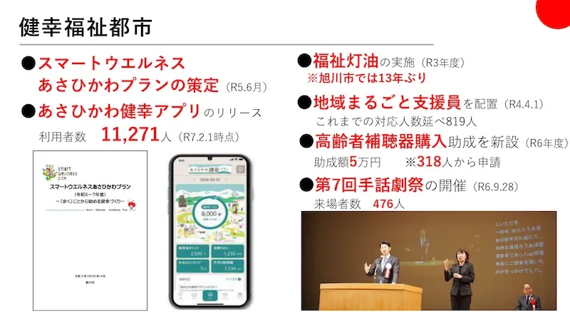 04.健幸福祉都市