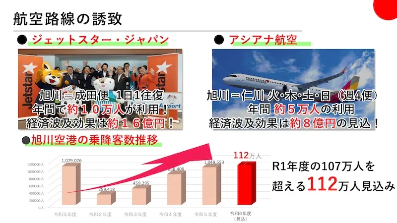 06.経済・まちづくり