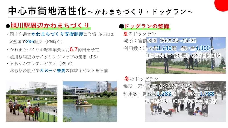 06.経済・まちづくり