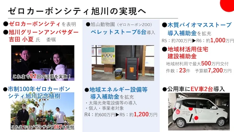 08.環境・ゼロカーボン