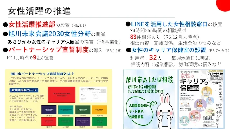 09.女性・若者・市民参加
