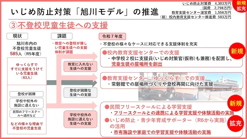 01.いじめ防止･教育･子育て支援