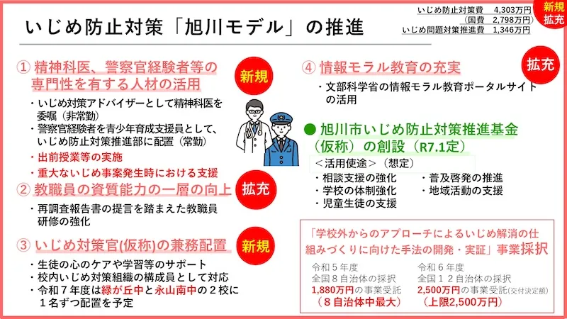 01.いじめ防止･教育･子育て支援