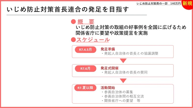 01.いじめ防止･教育･子育て支援