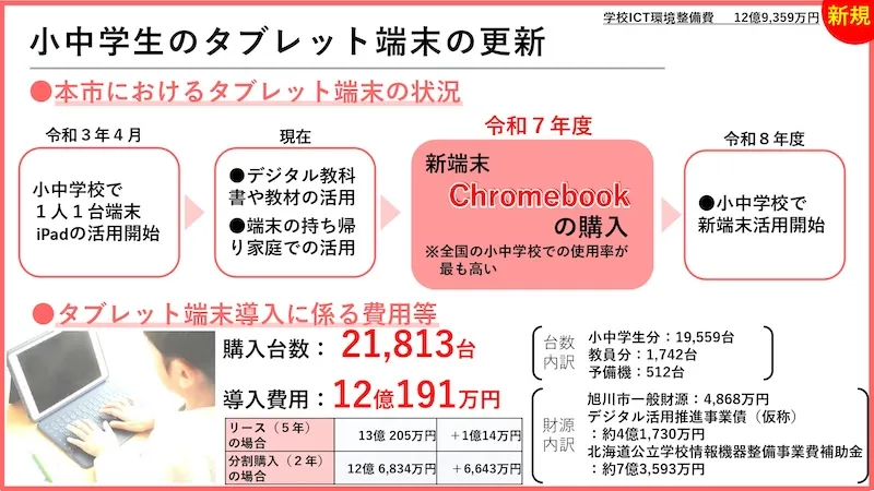 01.いじめ防止･教育･子育て支援