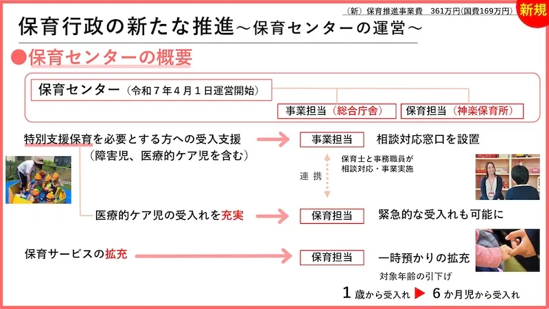 01.いじめ防止･教育･子育て支援