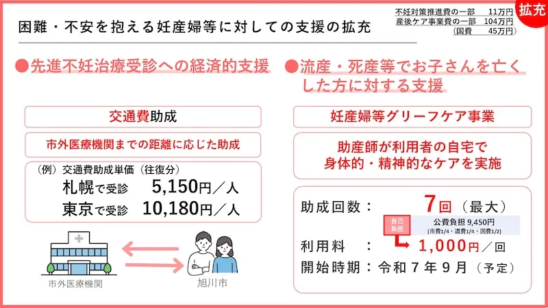 01.いじめ防止･教育･子育て支援