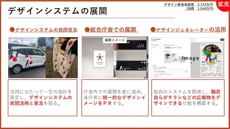 02.デザイン創造都市