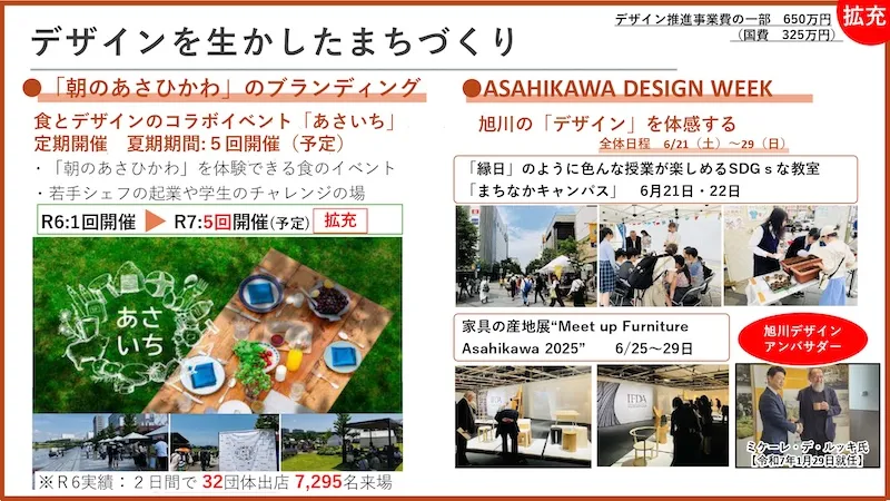 02.デザイン創造都市