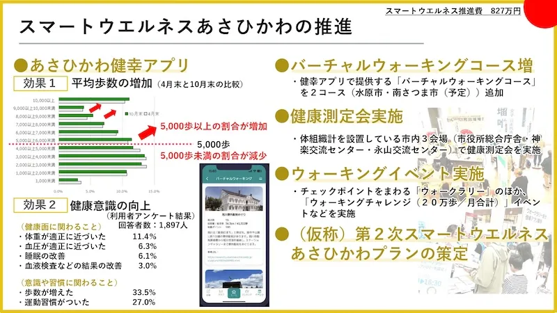 04.健幸福祉都市