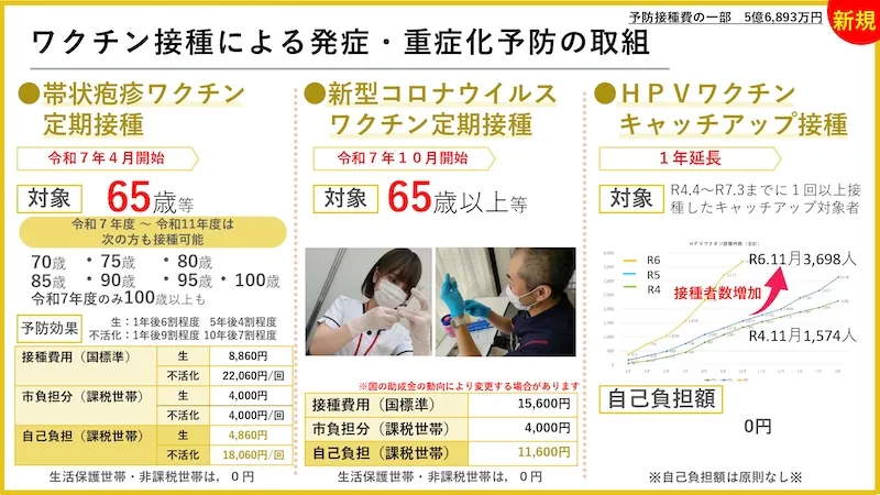 04.健幸福祉都市