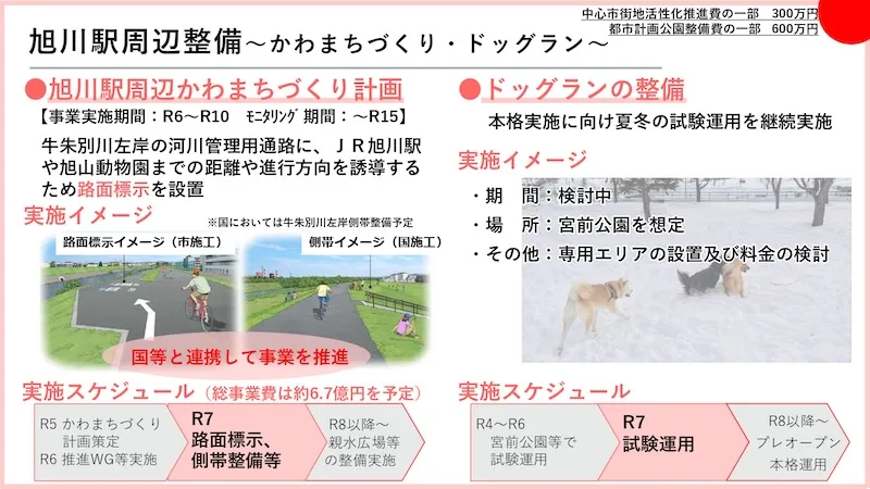 06.経済・まちづくり