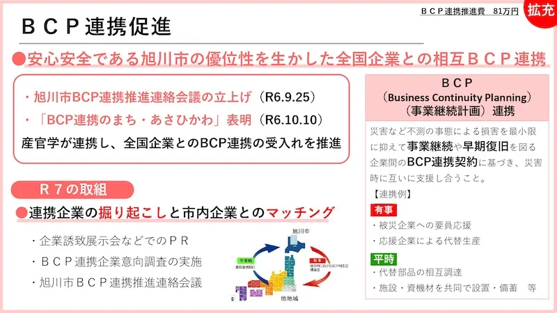 06.経済・まちづくり