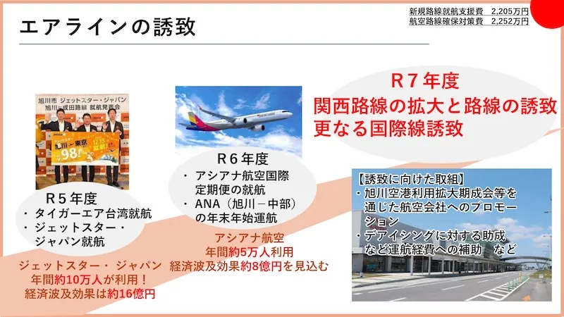 07.観光・スポーツ・文化