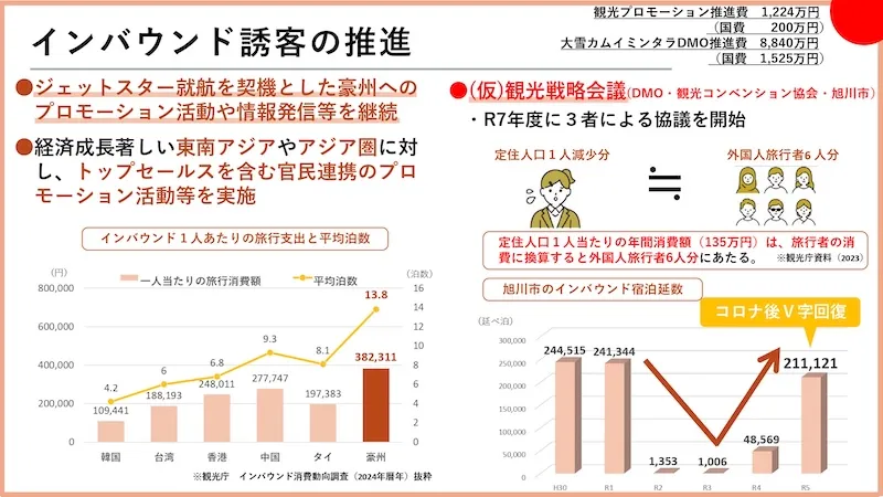 07.観光・スポーツ・文化