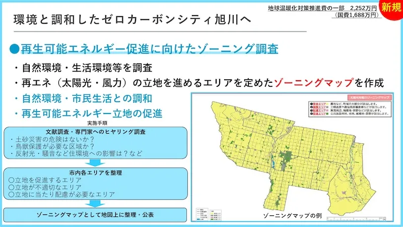 08.環境・ゼロカーボン