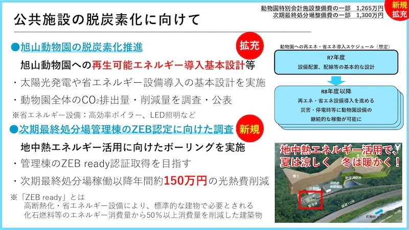 08.環境・ゼロカーボン