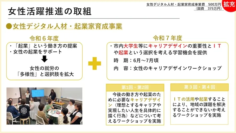 09.女性・若者・市民参加