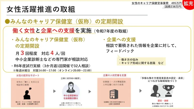 09.女性・若者・市民参加