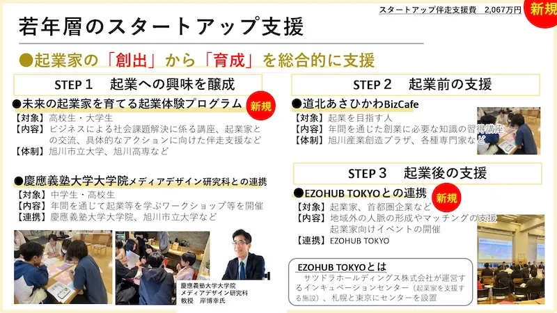 09.女性・若者・市民参加