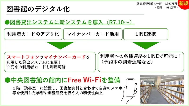 10.ＤＸ・市役所改革